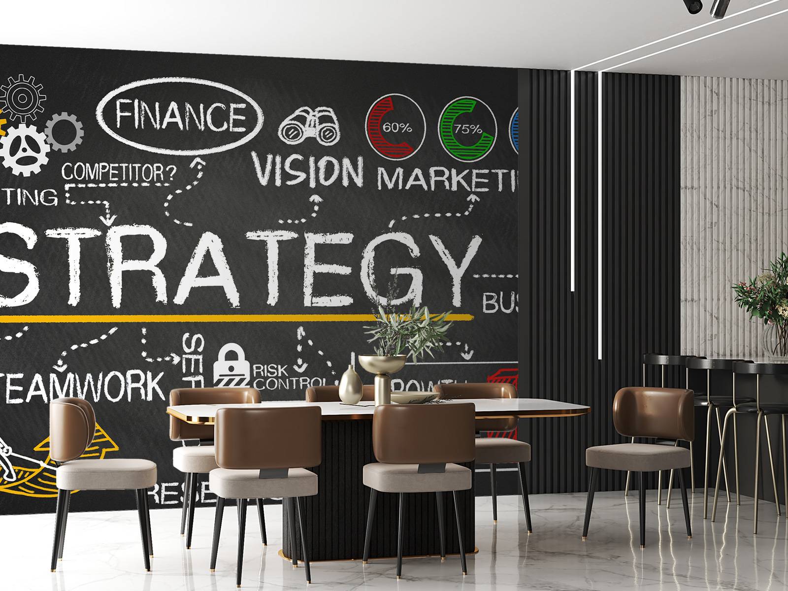 Strategiebord